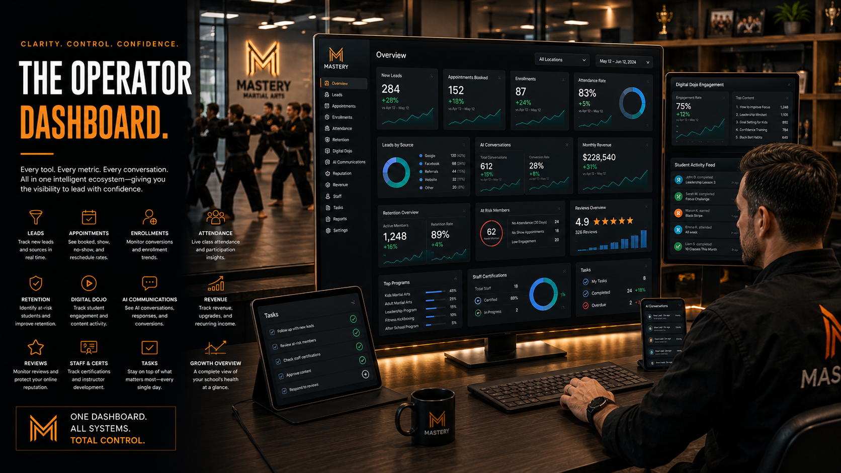 The Operator Dashboard